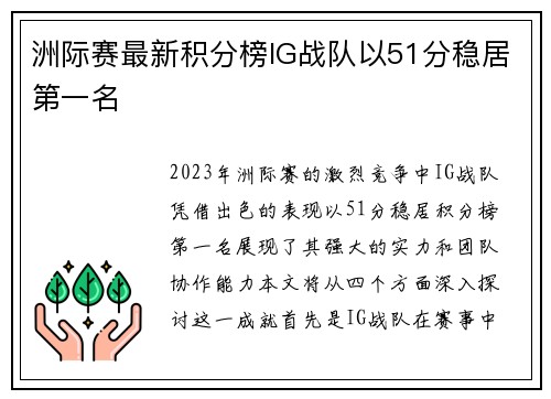 洲际赛最新积分榜IG战队以51分稳居第一名